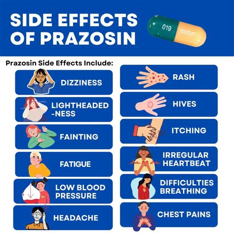 prazosin cat side effects|Prazosin 